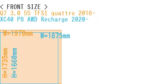 #Q7 3.0 55 TFSI quattro 2016- + XC40 P8 AWD Recharge 2020-